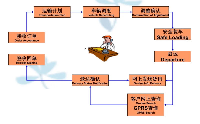 苏州到沂源搬家公司-苏州到沂源长途搬家公司